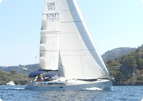 sailkoteplus uk - sail treatment for cruising sails